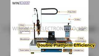 Il cacciavite robotico a doppia piattaforma aumenta l'efficienza
