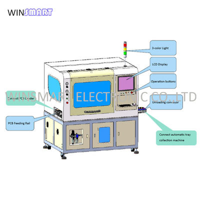Dispositivo di separazione per PCB a doppio tavolo a doppio mandrino